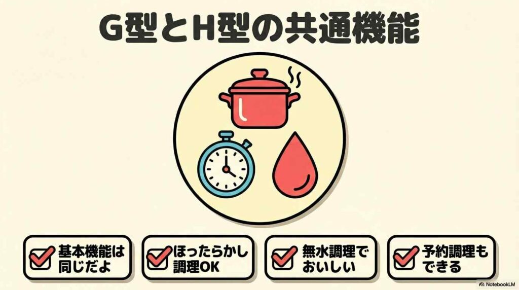 G型とH型の共通機能