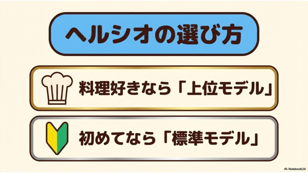 ヘルシオの最新モデルと選び方