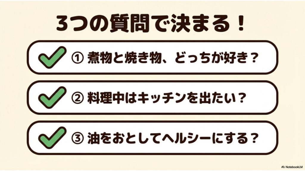 【即決】3つの質問でホットクックとヘルシオどっちを買うべきかわかる