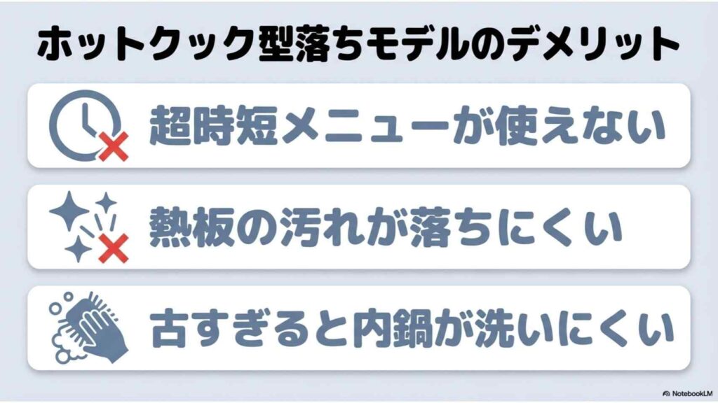 ホットクック型落ちモデルのデメリット3選