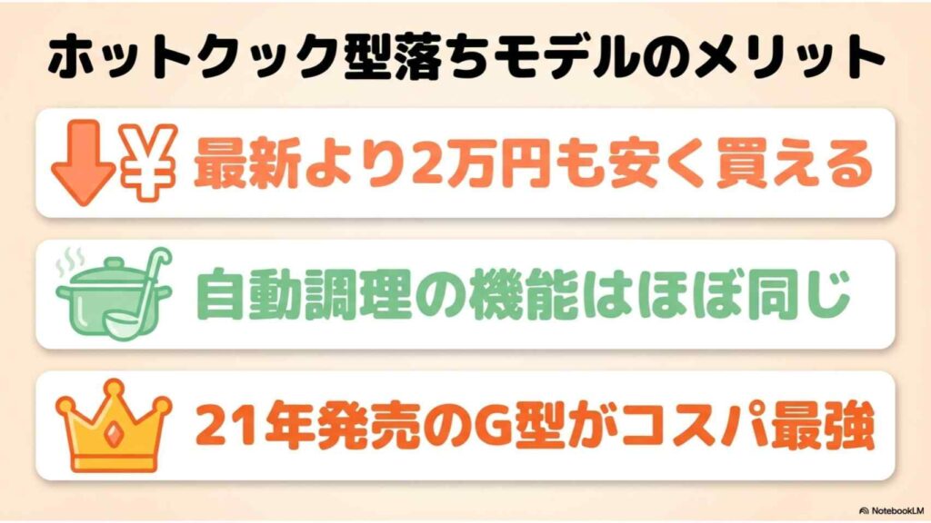 ホットクック型落ちモデルのメリット3選