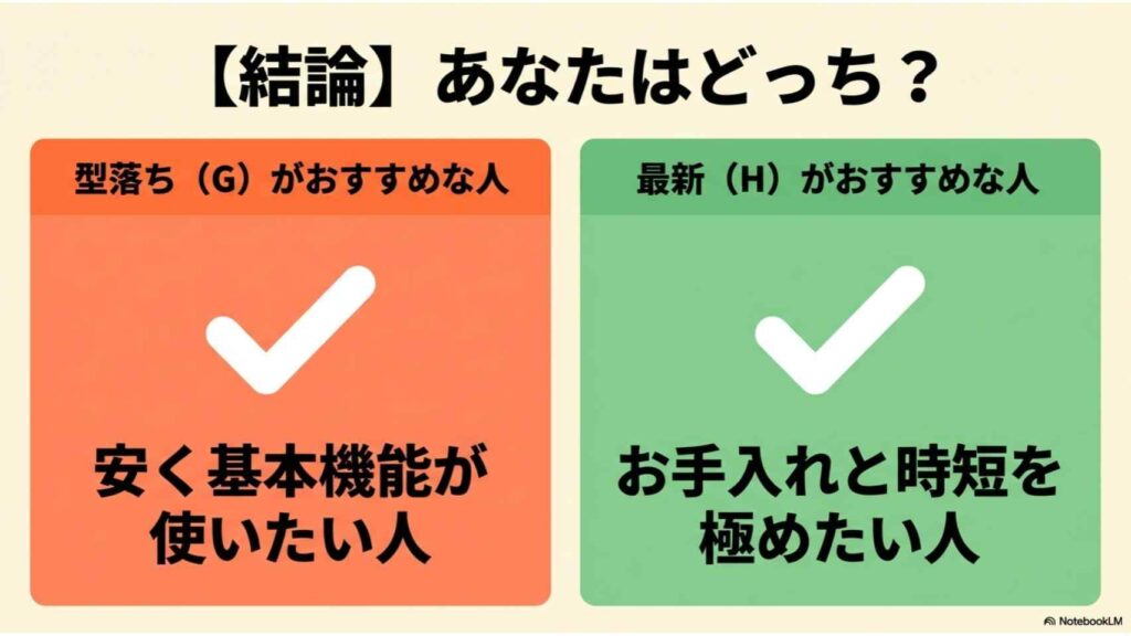【結論】ホットクックは型落ちで十分な人・最新を買うべき人
