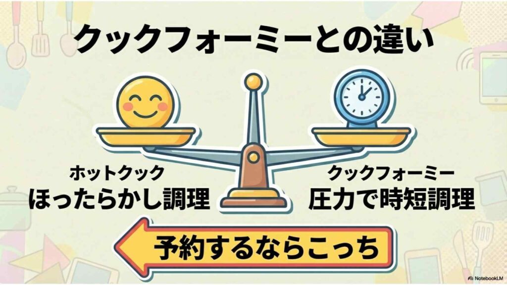 ホットクックとクックフォーミーの違いは？他メーカー比較