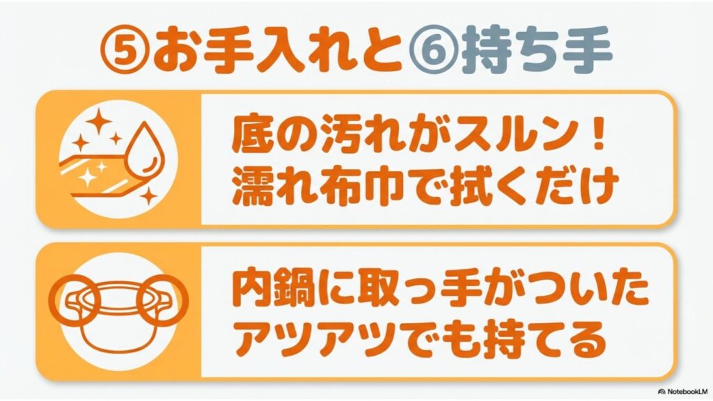 KN-HW16GとKN-HW16Hの共通スペック