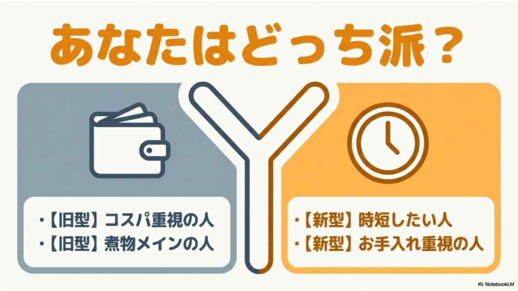 どっちがおすすめ？タイプ別診断