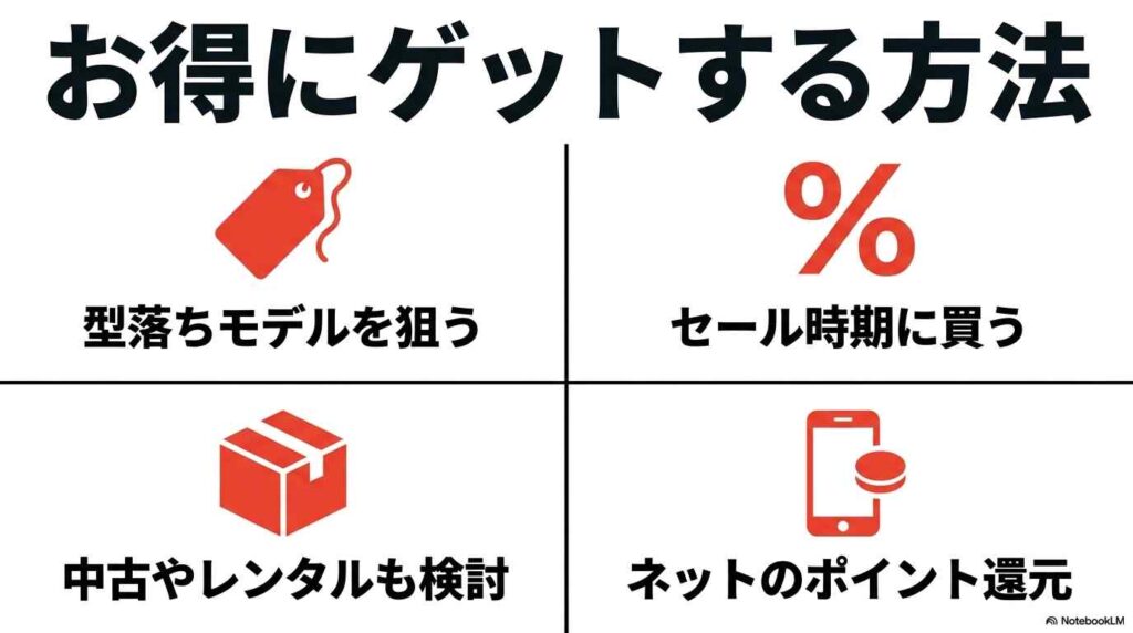 ホットクック16Hと24Hをお得に買う方法