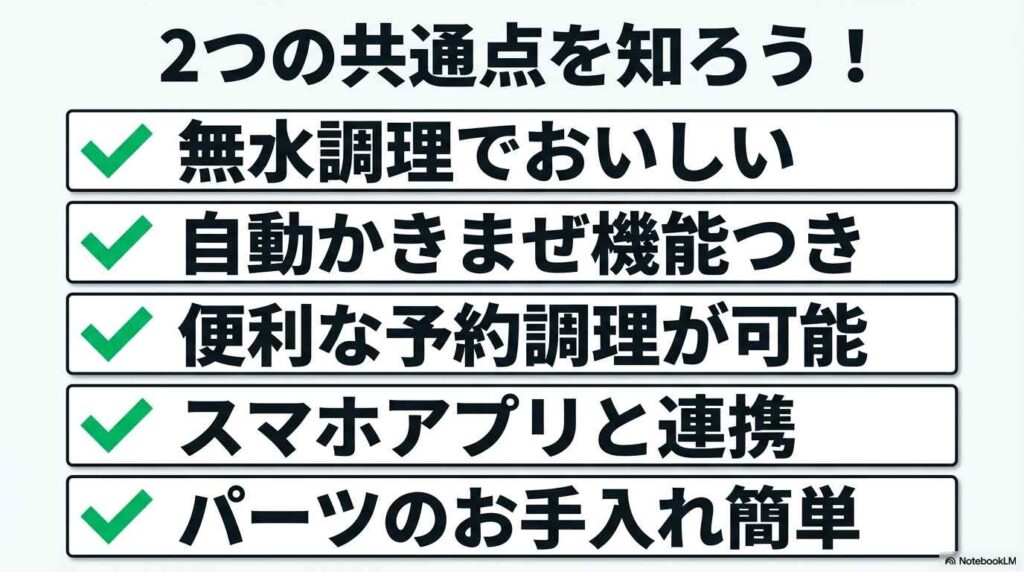 ホットクック16Hと24Hの共通点も知ってから選ぶ