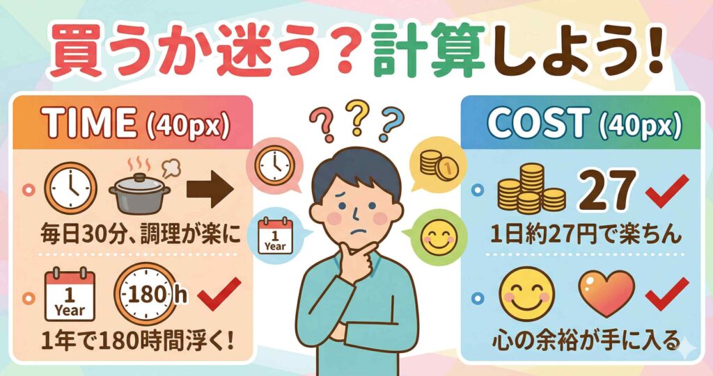 「迷っている時間」がもったいない？購入判断のコスト計算