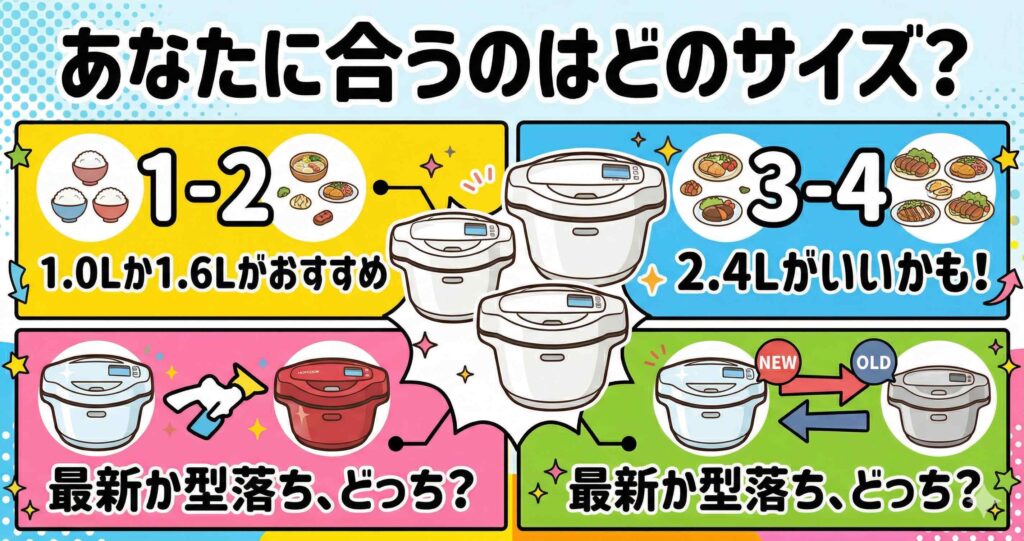 ホットクックの選び方：サイズ別おすすめモデル