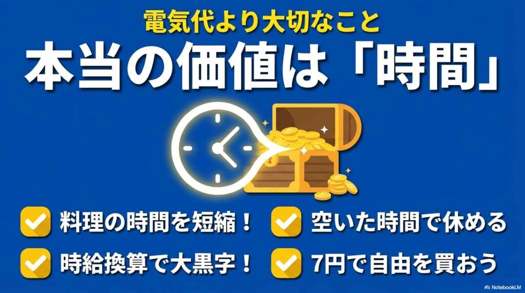 電気代より大切な「時間単価」という考え方