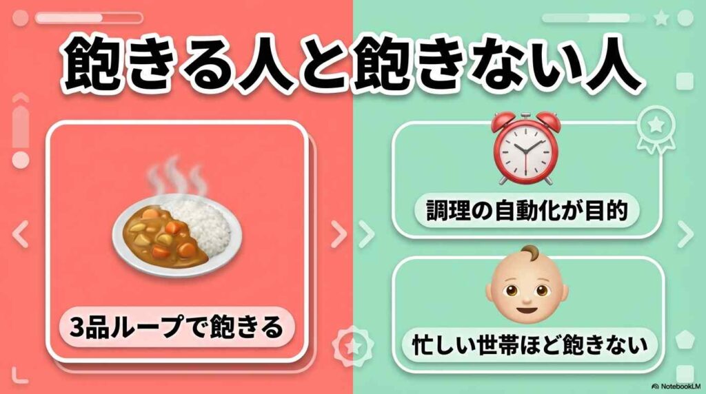 ホットクックに飽きる人と飽きない人、何が違う？