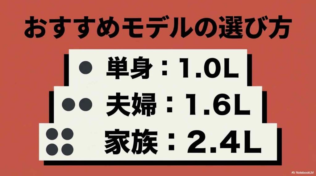 ホットクックを選ぶならこのモデル！共働き家庭の目線でおすすめを紹介