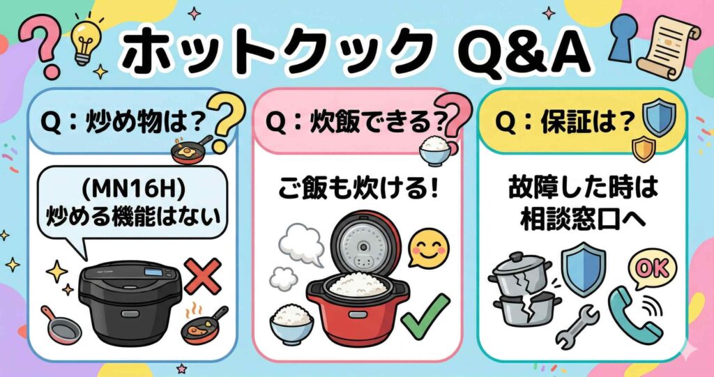 よくある質問（Q&A）