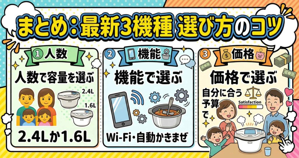 まとめ：ホットクック最新3機種の違いと選び方