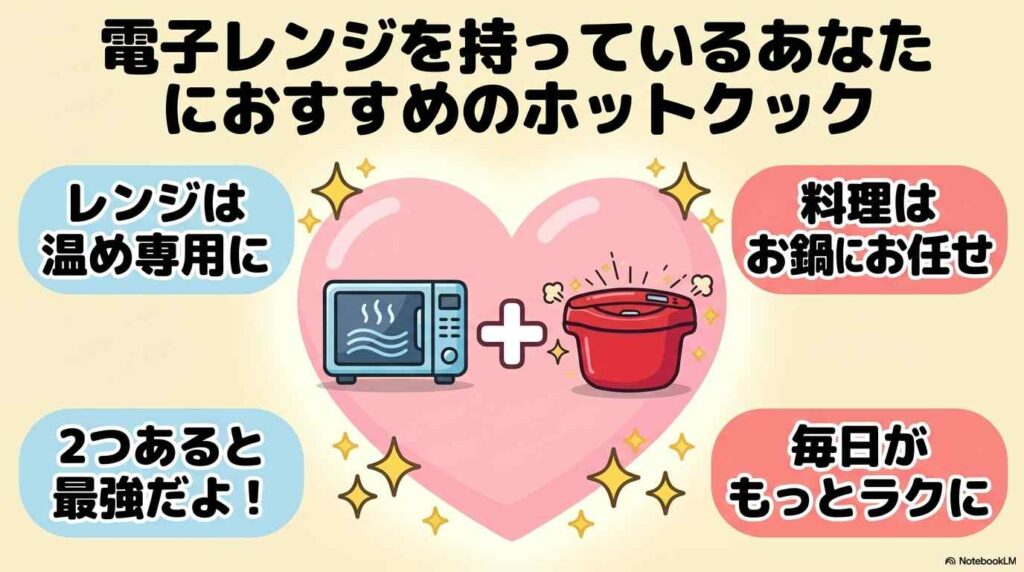 電子レンジを持っているあなたにおすすめのホットクック