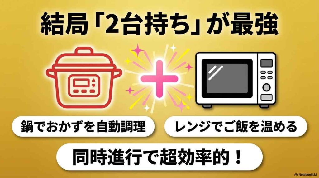 まとめ:ホットクックは電子レンジの代わりにならないけど、持つ価値は十分ある