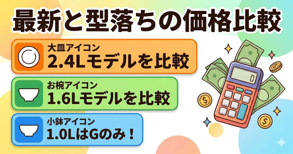 【価格表】ホットクック型落ちと最新モデルの価格を比較