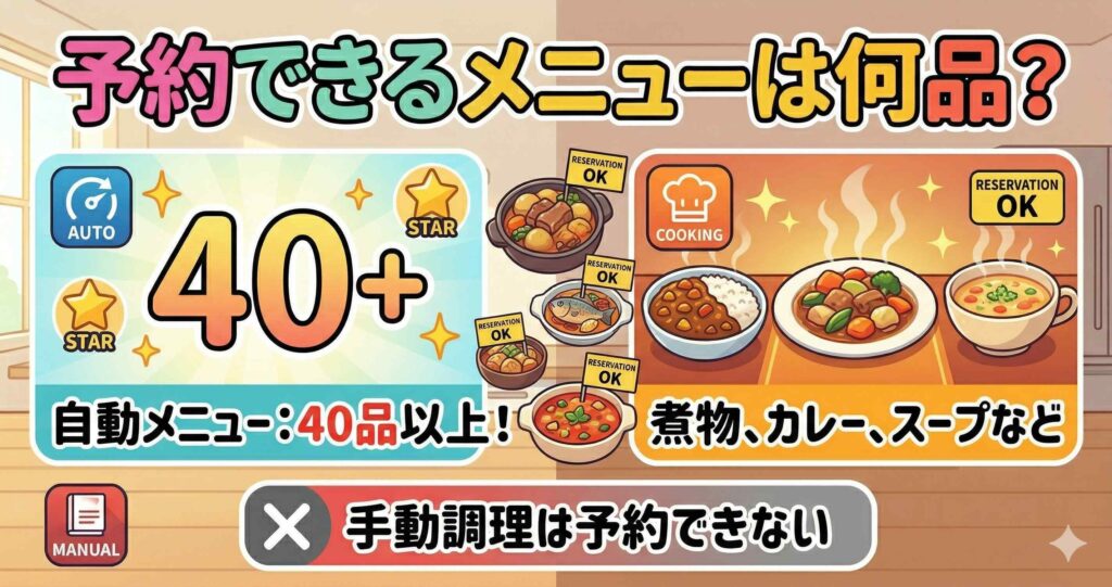 予約調理できるメニューは全部で何品？