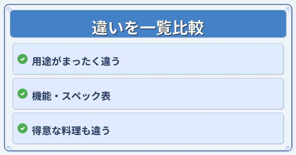 炊飯器とホットクックの違いを一覧比較
