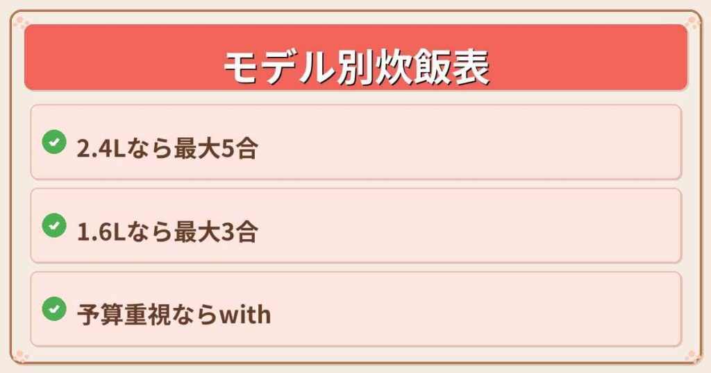 ホットクックのモデル別炊飯対応表
