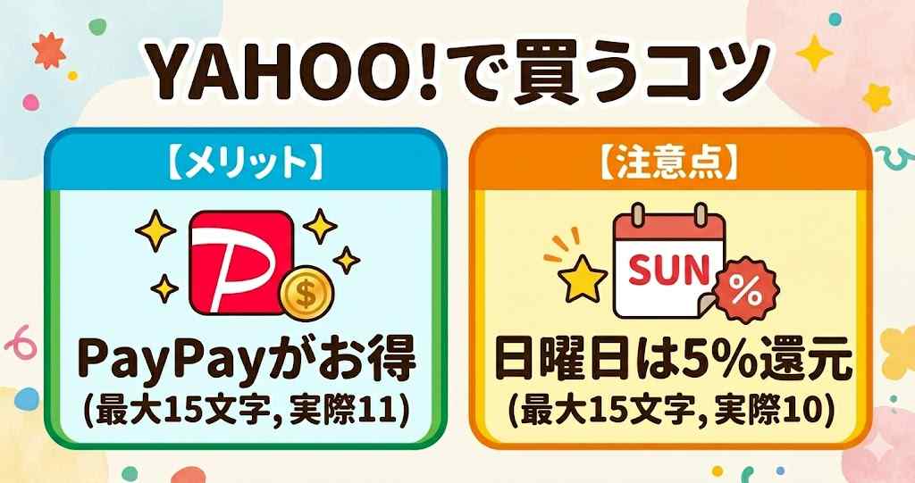 ホットクックをYahoo!ショッピングで買うメリットと注意点