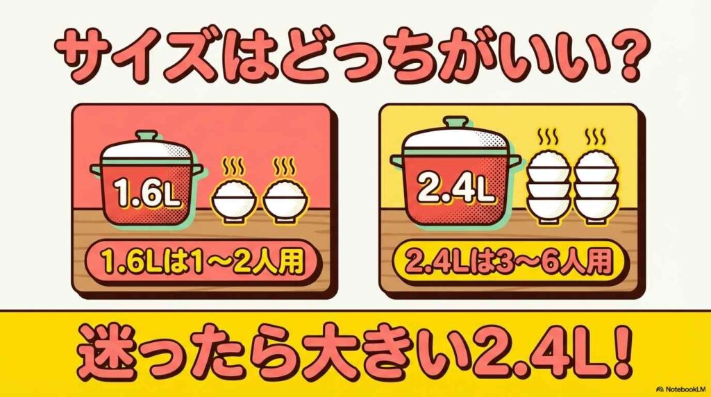 ホットクックを選ぶなら1.6Lと2.4Lどっちがいい?
