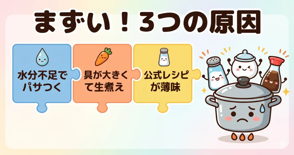 オートクッカービストロで「まずい」と感じる3つの原因と対処法