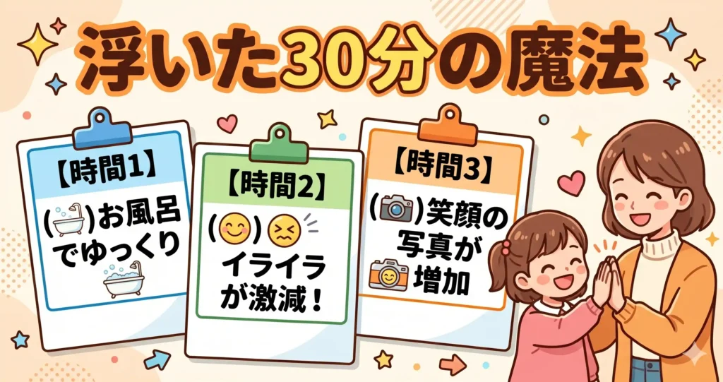 浮いた30分で子どもと何ができる？時短の先にある家族時間