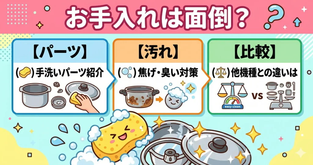 オートクッカービストロのお手入れは面倒？食洗機なしの現実