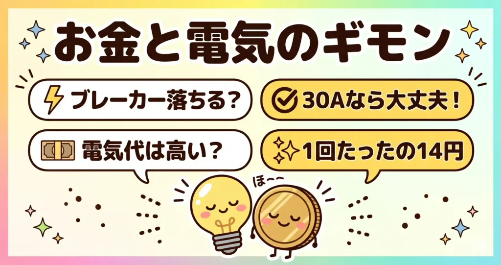 ブレーカーは大丈夫？電気代は？2台持ちのQ&A