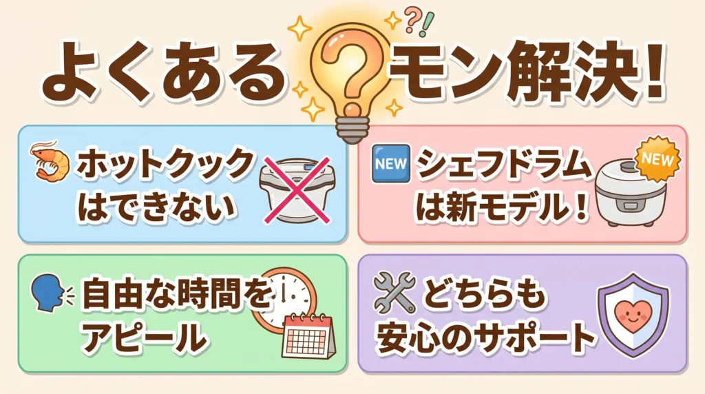 シェフドラムとホットクックの比較でよくある質問