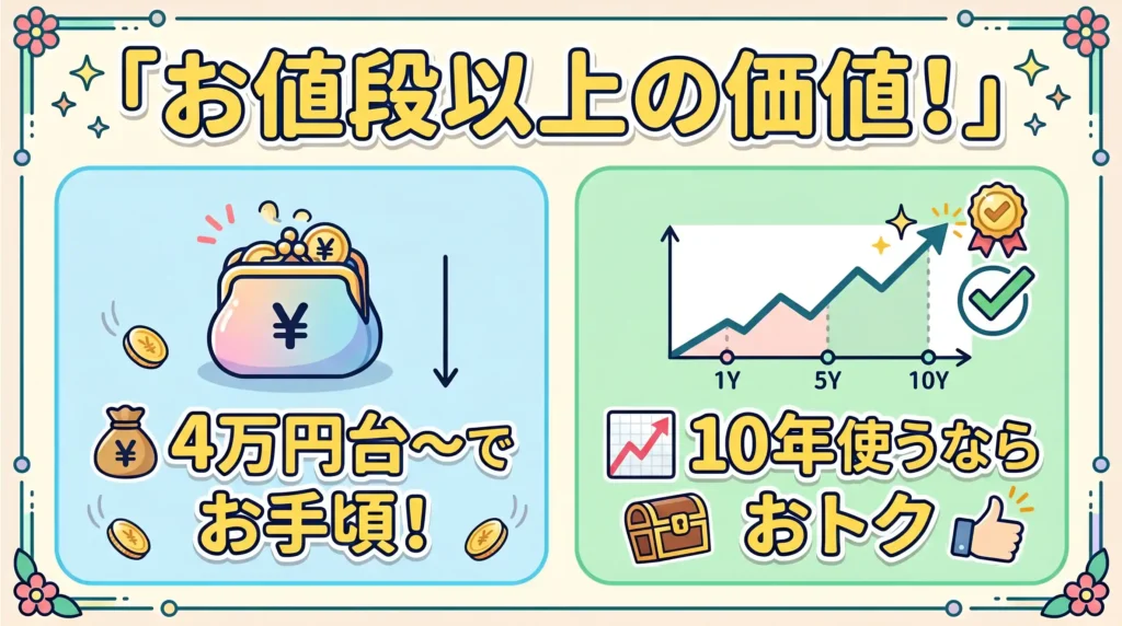 比較⑨ 価格とコスパ：4万円台〜7万円台の差をどう見るか