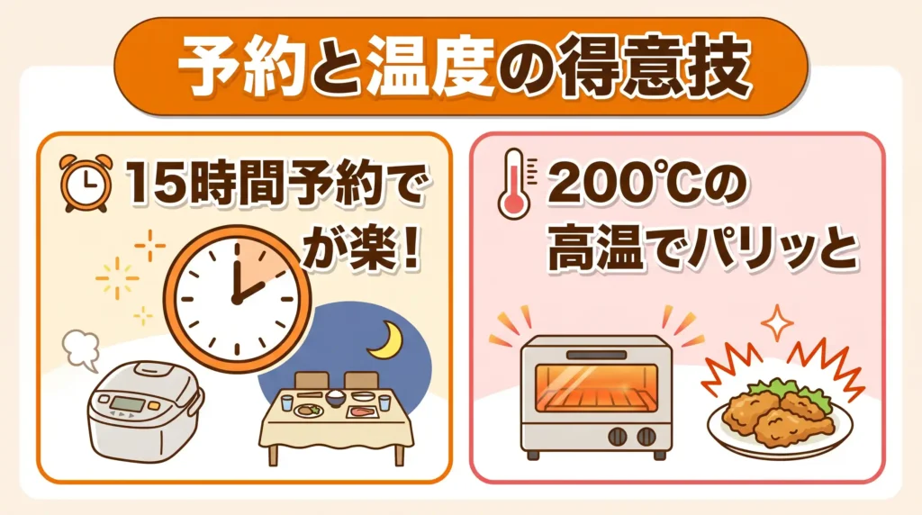 比較⑦ 予約調理と温度設定の実用性