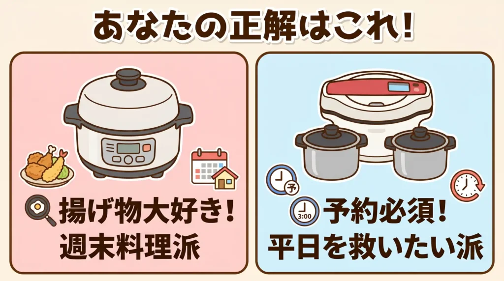 結論：シェフドラムとホットクックはどんな人にどっちがおすすめ？