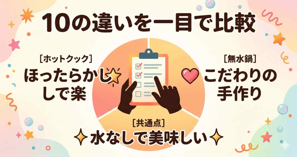 ホットクックと無水鍋の違いを一覧で比較