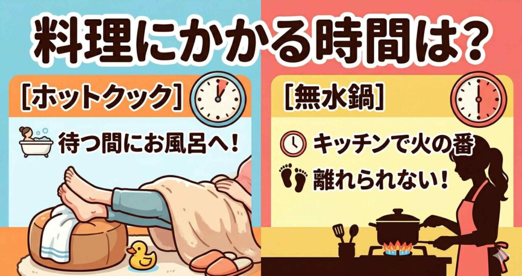 比較④：調理中の拘束時間はこんなに違う