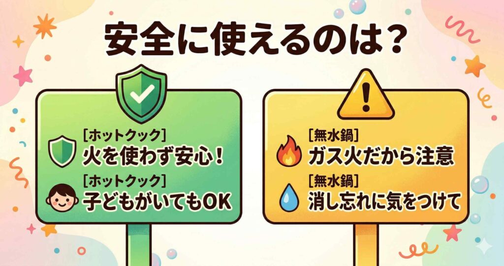 比較⑨：安全性の違いを比較