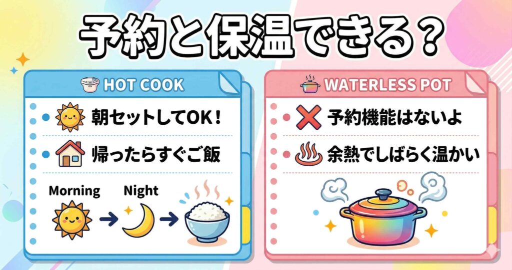 比較⑤：予約調理と保温機能の違い