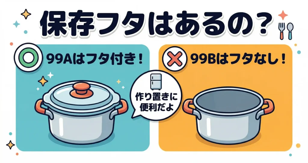 比較④:付属品(保存専用ふたの有無)