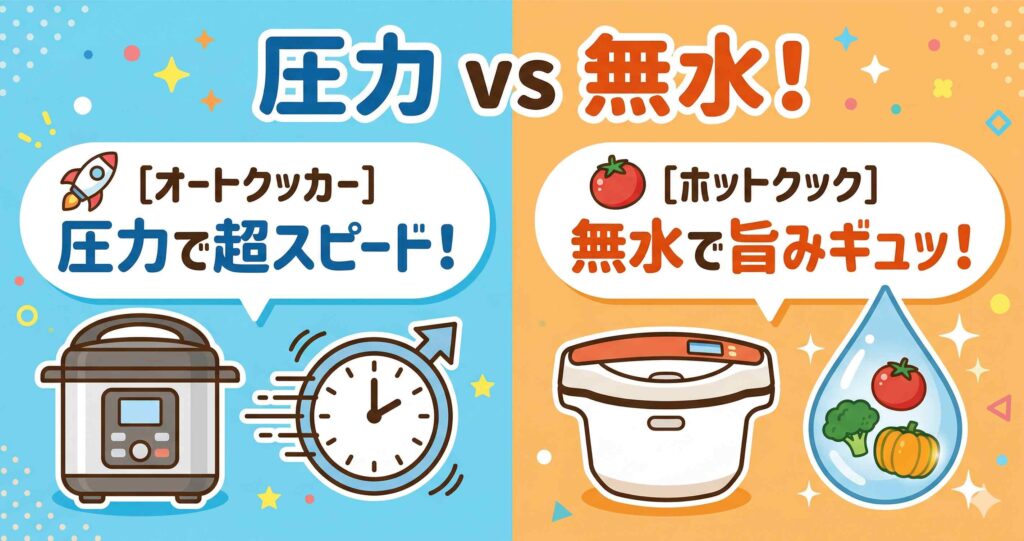 比較①：調理方式の違い：圧力調理 vs 無水調理