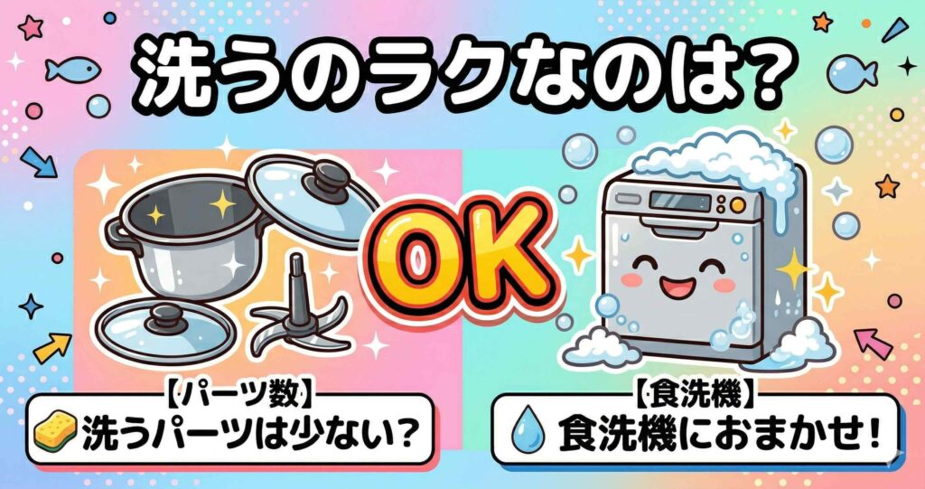 比較⑤：お手入れのしやすさ