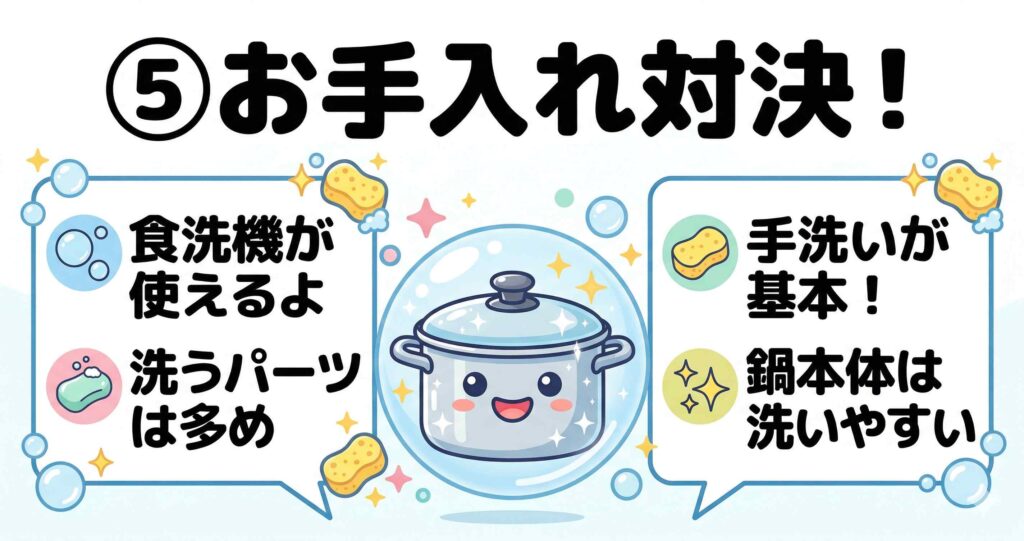 比較⑤：お手入れのしやすさ