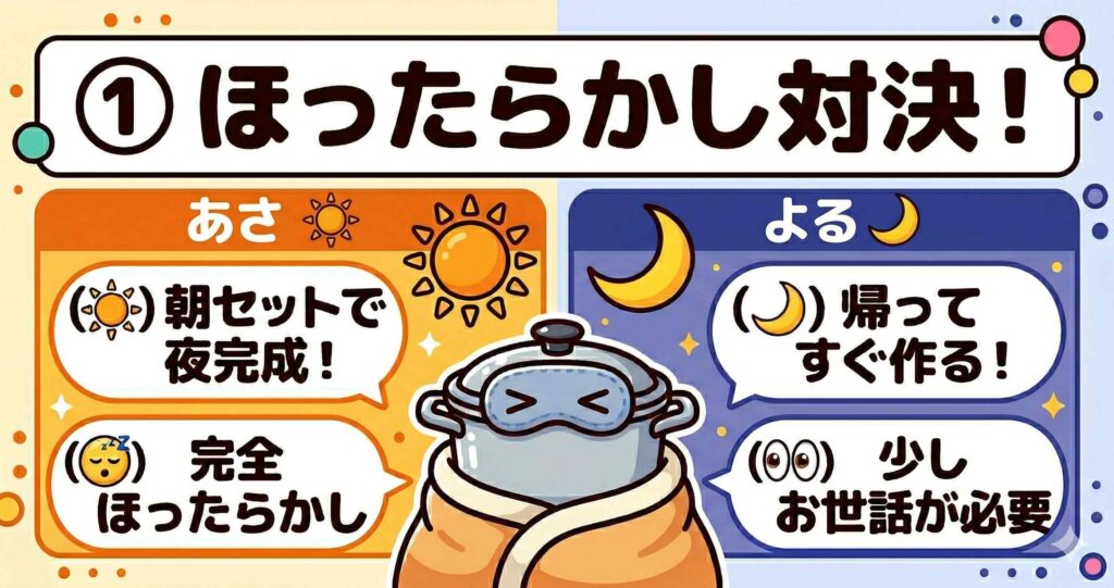 比較①：予約調理・ほったらかし度