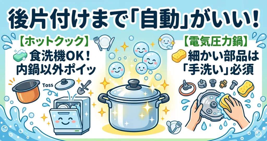 比較⑧ お手入れのラクさ 〜食洗機に入れられるかで毎日が変わる〜