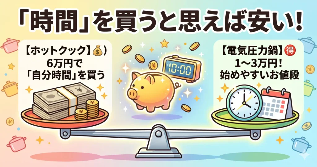 比較⑥ 価格帯 〜3〜6万円を家族に納得してもらう考え方〜