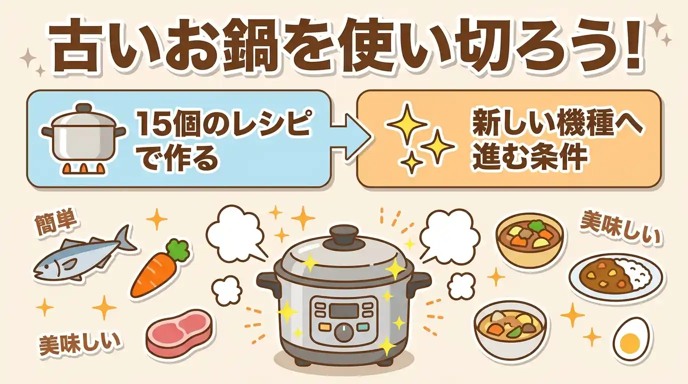 旧型を使い切る】ホットクックKN-HT99Aレシピ15選！最新型へ進む3条件