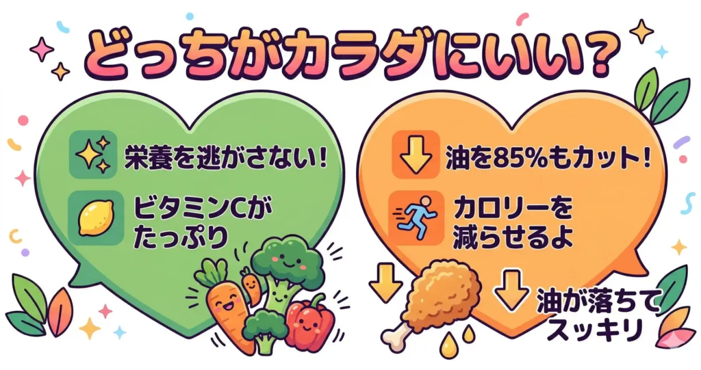 比較④：ヘルシーさ・栄養面