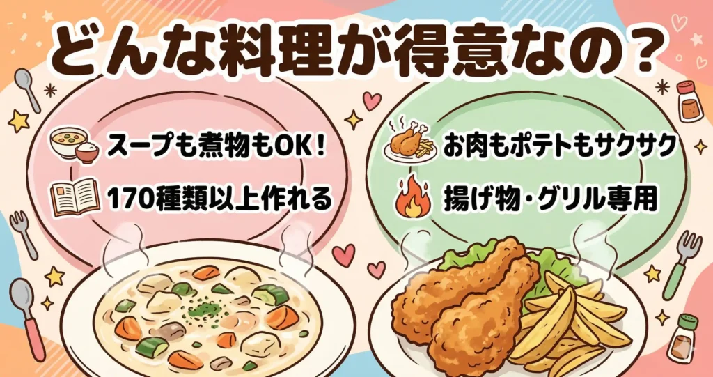 比較②：得意な料理と対応メニュー数