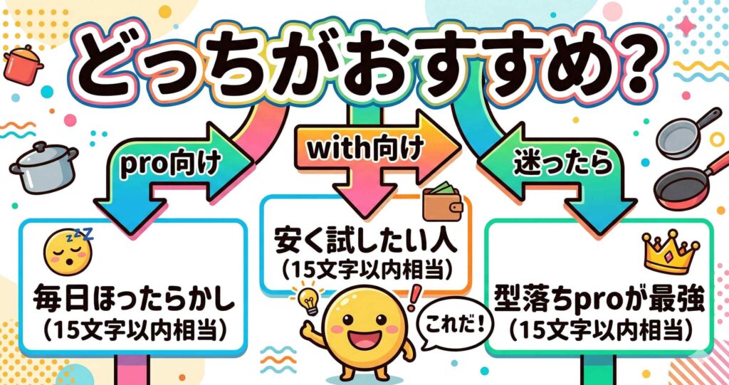 結論：ホットクックproとwithはどんな人にどっちがおすすめ？