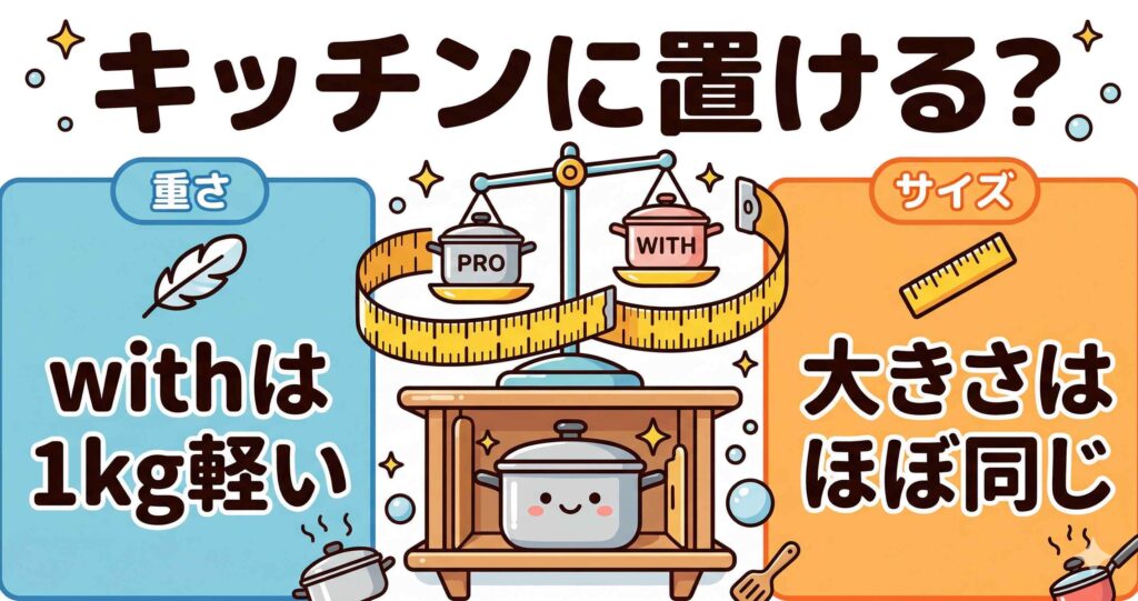 比較⑥：サイズと重さ。キッチンに置ける？